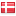 ordrupgaard.dk hosted country